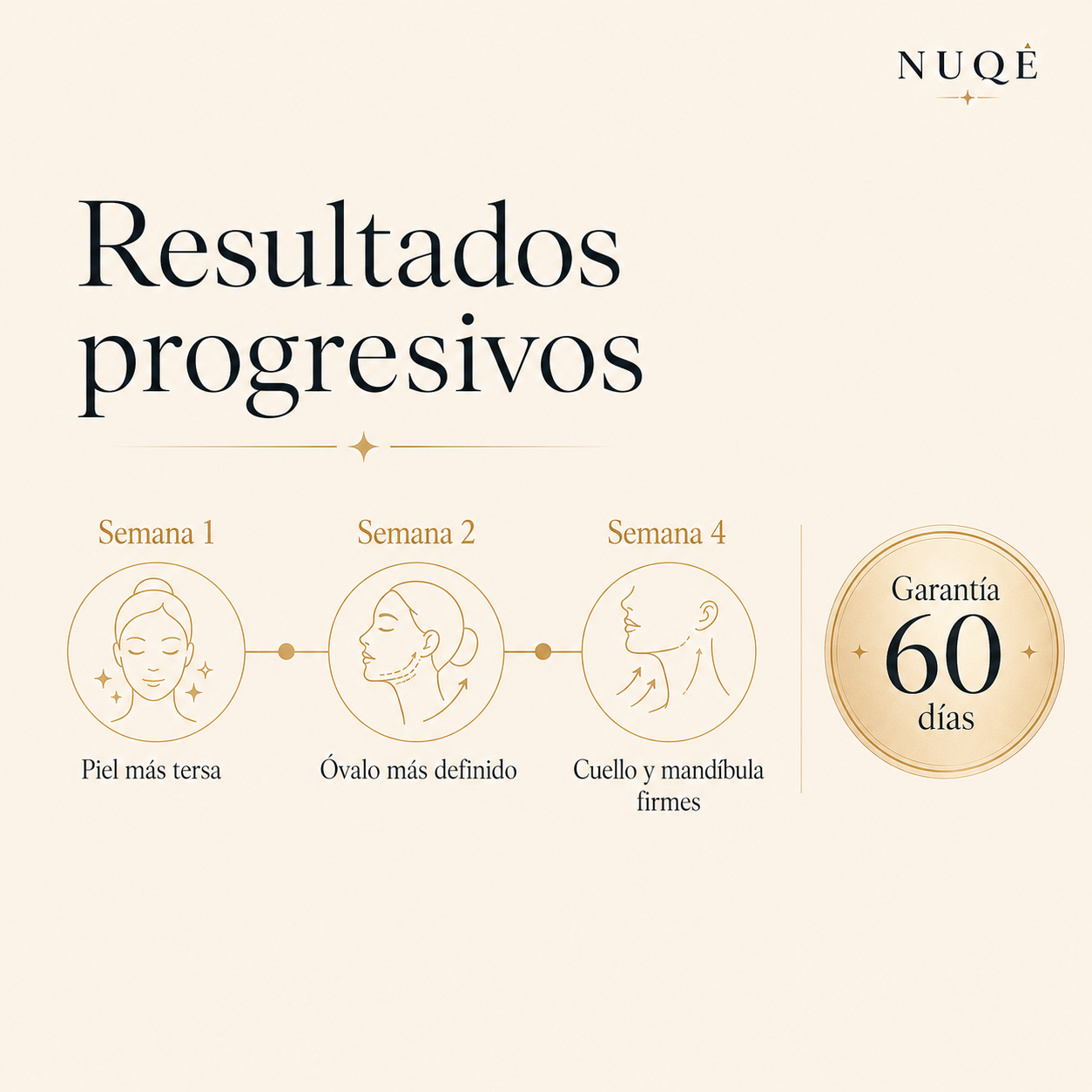 NUQÉ TriLift™